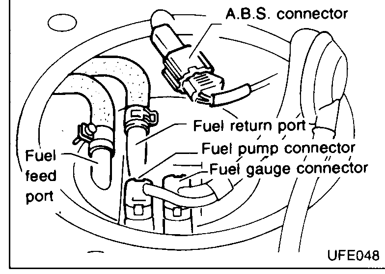 Top view of the fuel-tank access plate after removing the cover, with the plate retaining ring visible. Callouts: 'Fuel tank access plate'. A 'Front' arrow points left.