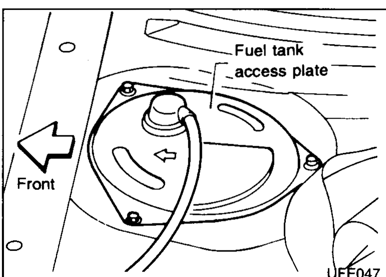 Close-up of the top of the fuel-gauge sender / fuel-pump assembly with electrical connectors and fuel ports. Callouts: 'A.B.S. connector', 'Fuel return port', 'Fuel pump connector', 'Fuel gauge connector', 'Fuel feed port'.