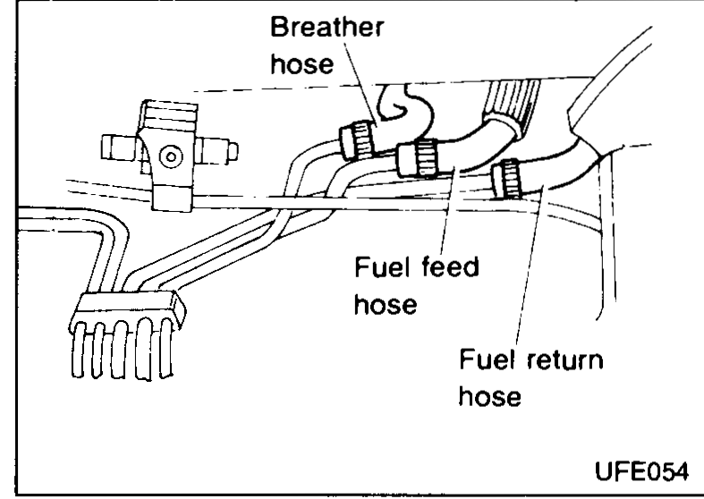 Underside-of-vehicle view of fuel pipes routed along the body, with hoses connecting at clamps. Callouts: 'Breather hose', 'Fuel feed hose', 'Fuel return hose'.