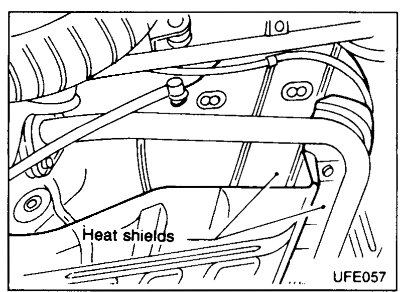 Underside view of the vehicle showing the heat shields between the fuel tank and the exhaust pipe; bolts are indicated. Callout: 'Heat shields'.