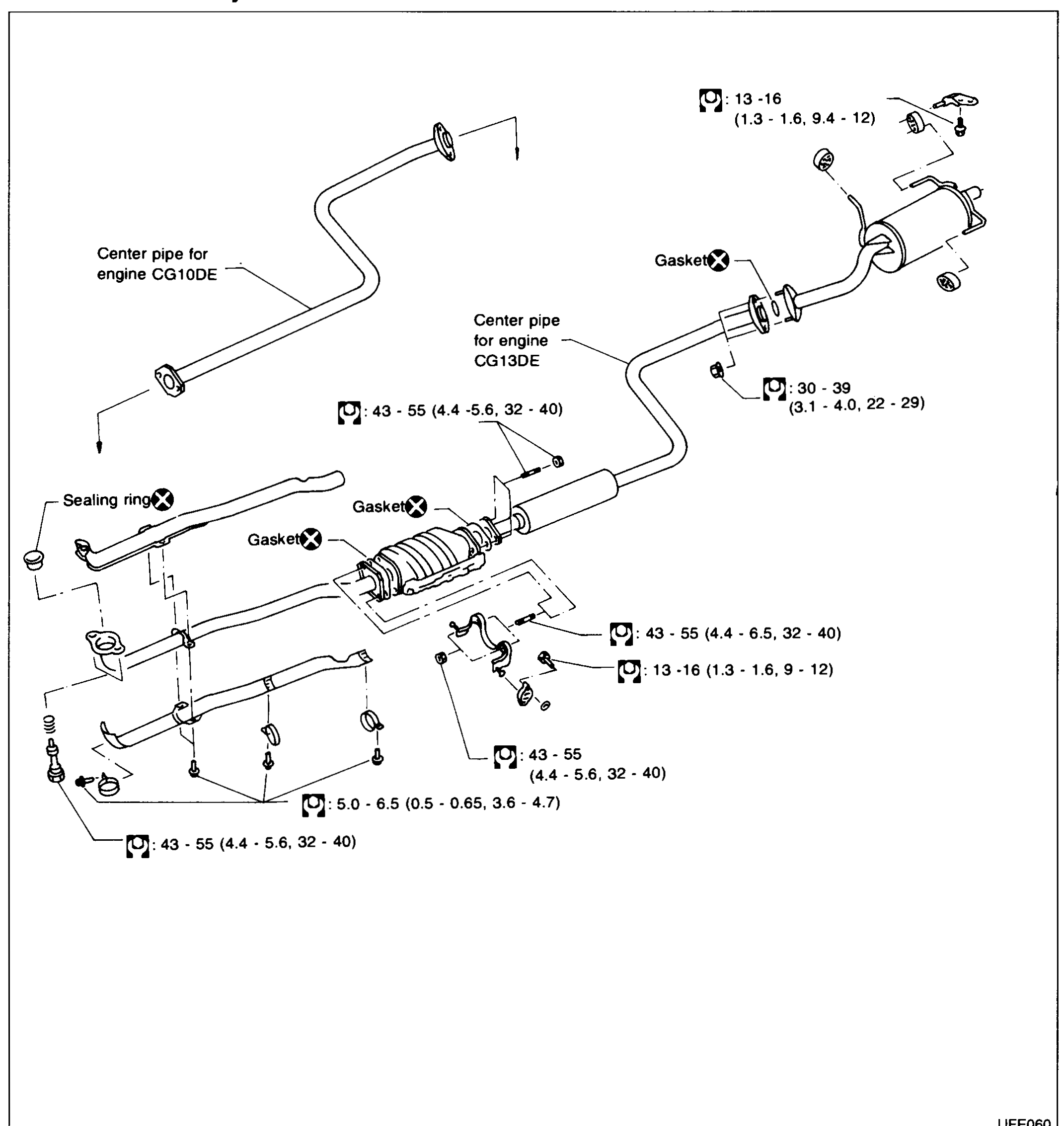 EXHAUST SYSTEM