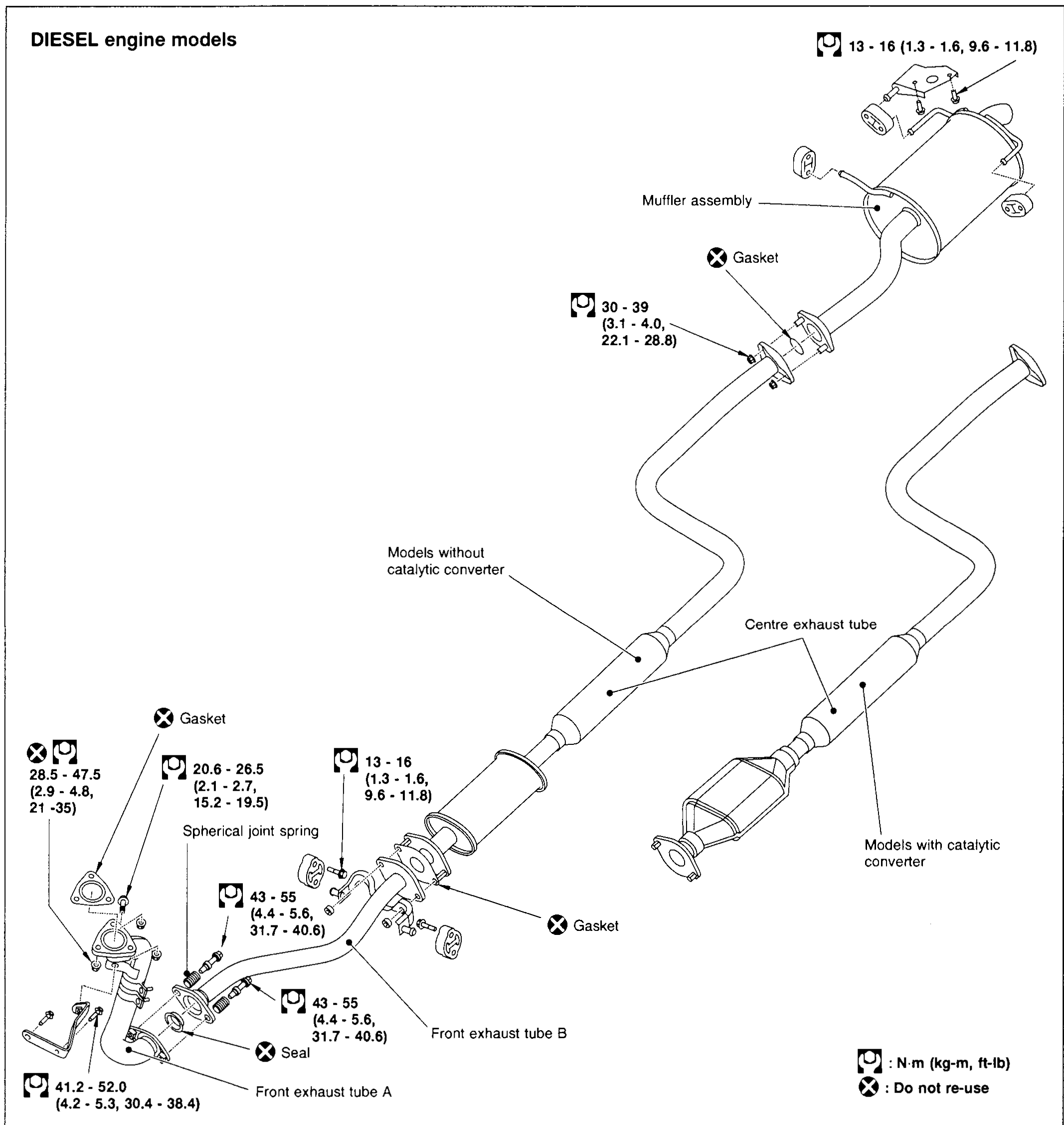 EXHAUST SYSTEM (VJZ — Diesel engine models)