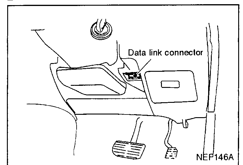 Illustration of the driver's side footwell showing the data link connector location, indicated with an arrow inside the left side dash panel above the pedals.