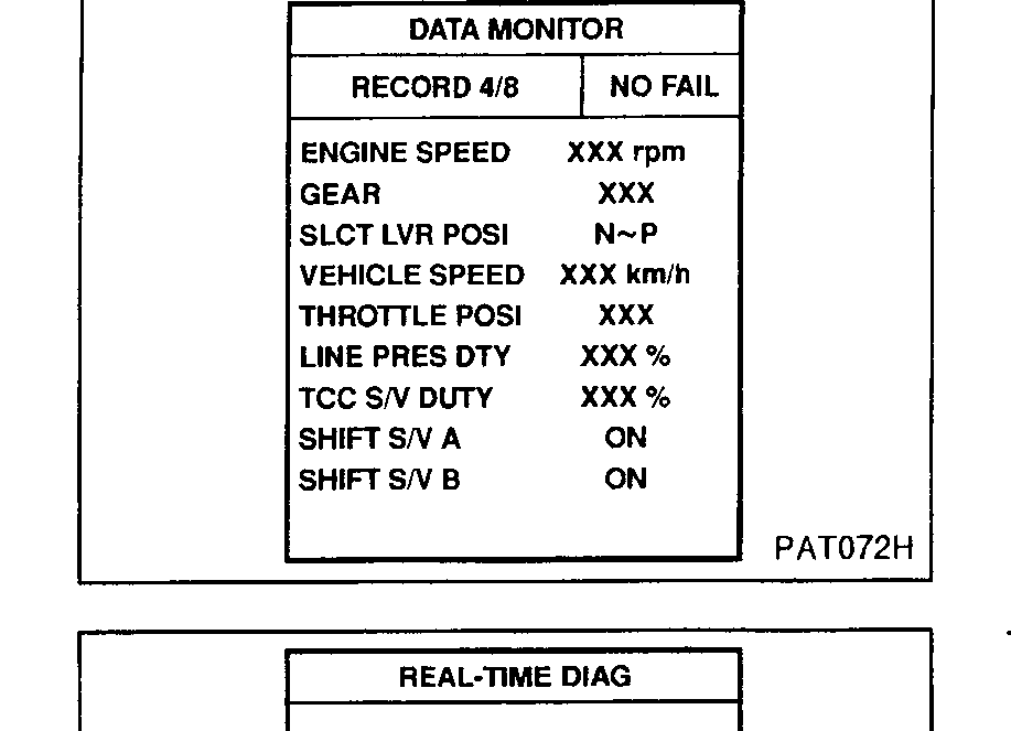 CONSULT-II 'DATA MONITOR' screen showing RECORD 4/8 mode with same parameter list.