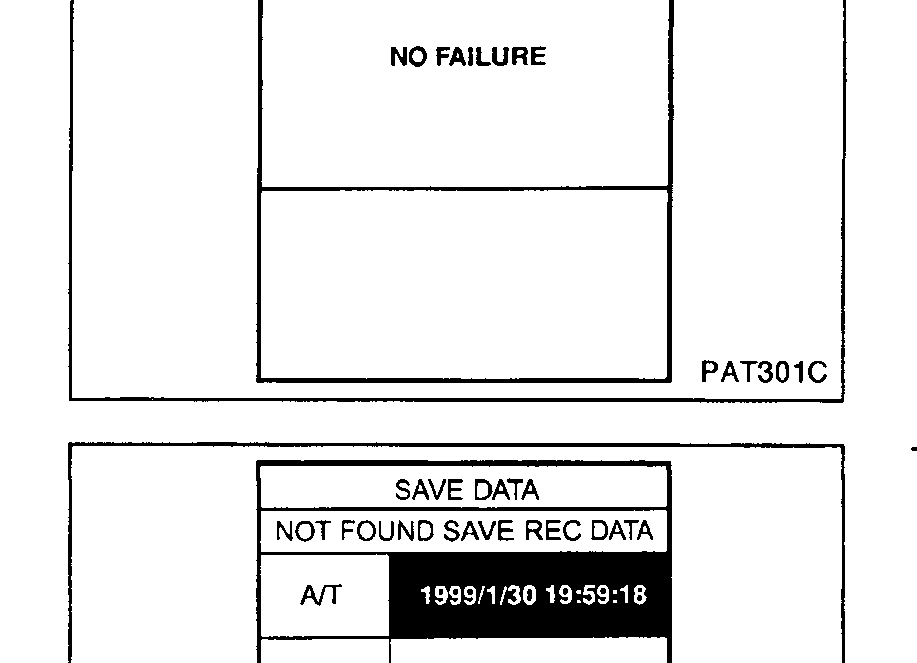 CONSULT-II 'REAL-TIME DIAG' screen showing 'NO FAILURE'.