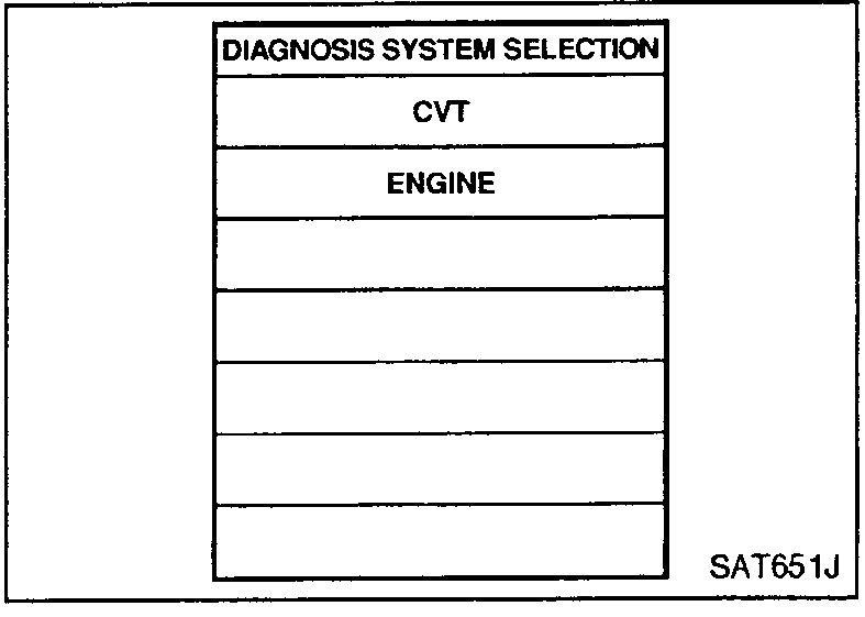 CONSULT-II 'DIAGNOSIS SYSTEM SELECTION' screen (second occurrence — for ENGINE selection).