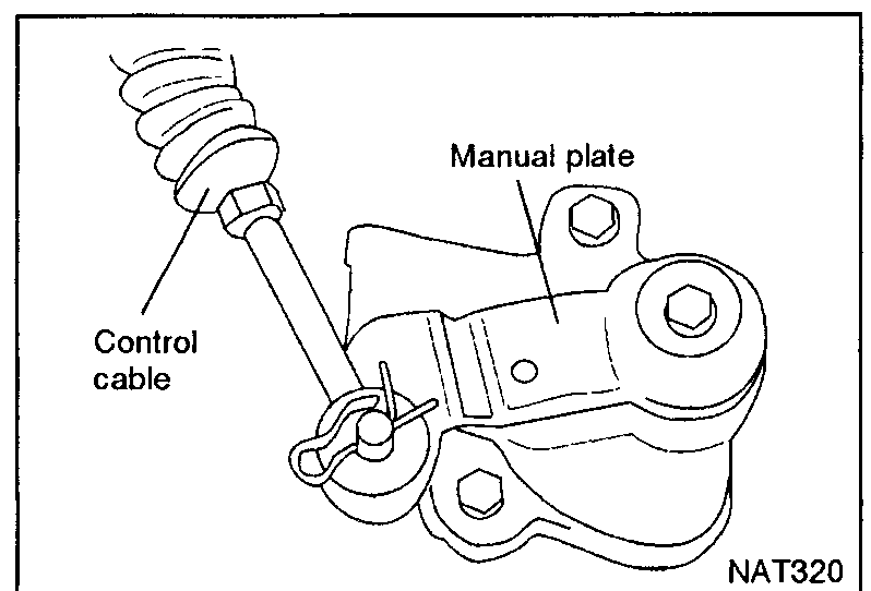 Control cable and manual plate assembly with callouts