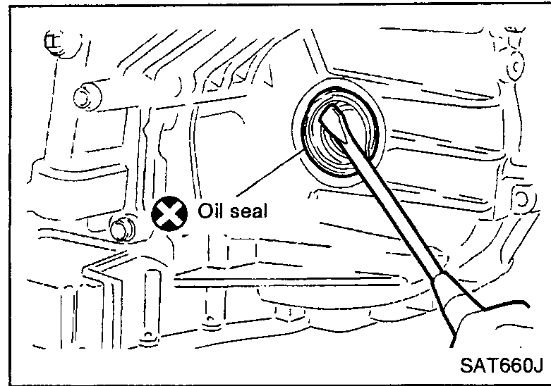 Oil filter rotation diagram showing tightening direction