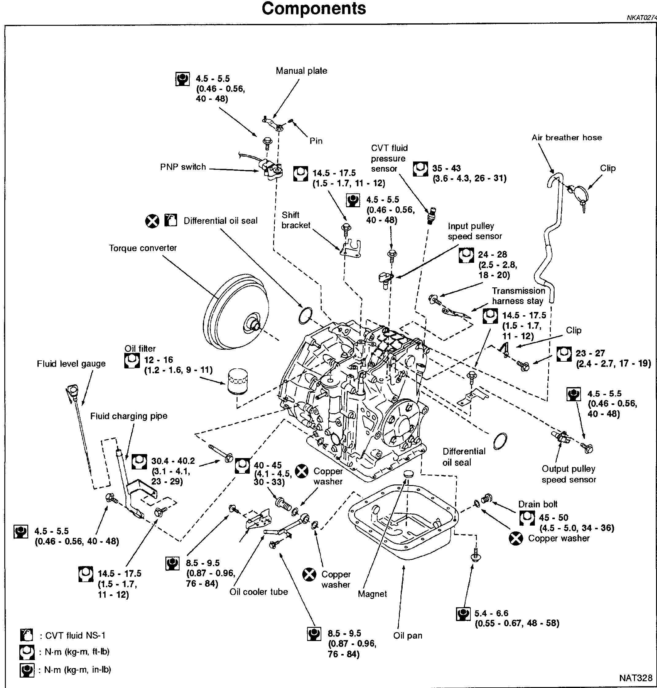REMOVAL AND INSTALLATION - Components