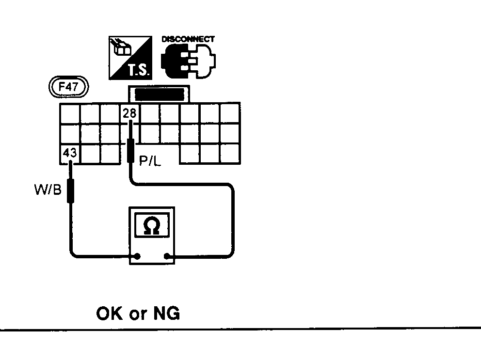 Diagram showing how to check resistance between TCM connector F47 terminals 43 (W/B) and 28 (P/L) using ohmmeter with terminal cord assembly disconnected.