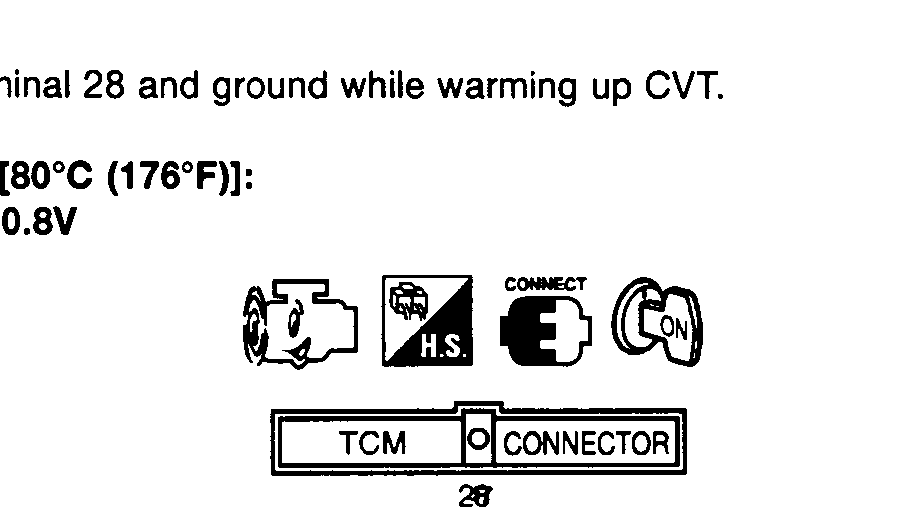 Voltage check between TCM connector terminal 28 (P/PU) and ground using voltmeter, with TCM connector still connected.