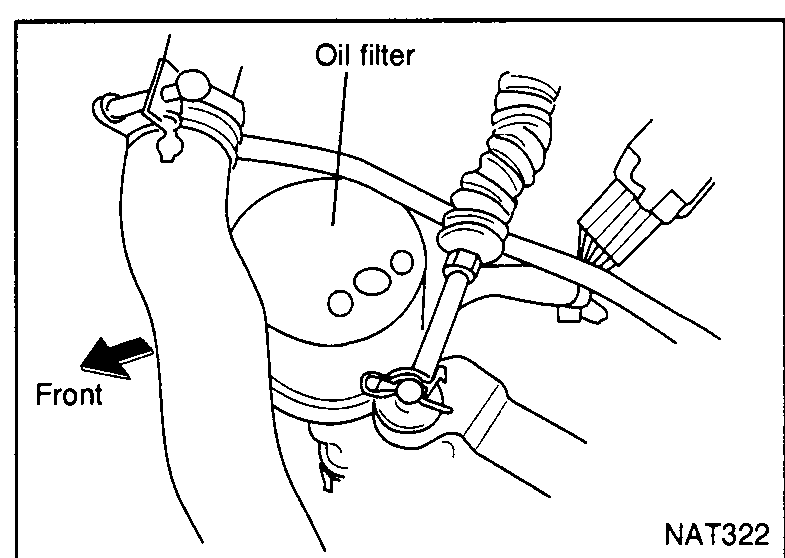 Drawing of the CVT oil-filter mounting (cartridge-type, front-facing) — context for the Oil Filter Replacement procedure.