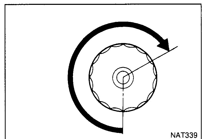 Diagram showing the oil filter being tightened — circular arrow indicating the 2/3-turn additional tightening after initial resistance.