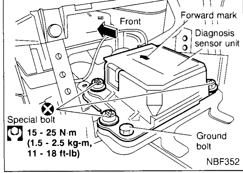 Top-down view of the diagnosis sensor unit mounting. The 'Front' direction is marked with an arrow. The rectangular 'Diagnosis sensor unit' is shown bolted down with a 'Forward mark' on top, a 'Ground bolt' on one side and special-bolt fasteners on the other side. Torque callouts: '16 - 26 N·m (1.6 - 2.7 kg-m, 11 - 19 ft-lb)' for the mounting bolts.