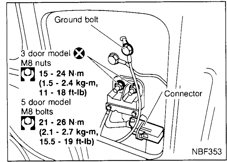 Detail of the satellite sensor mounting on the vehicle. Callouts show: 'Ground bolt', 'Satellite sensor', '3-door model' M8 nuts and '5-door model' M8 bolts. Torque callouts: '21 - 26 N·m (2.1 - 2.7 kg-m, 15 - 19 ft-lb)' for the 3-door model and '15.5 - 19 ft-lb' visible for the 5-door model.