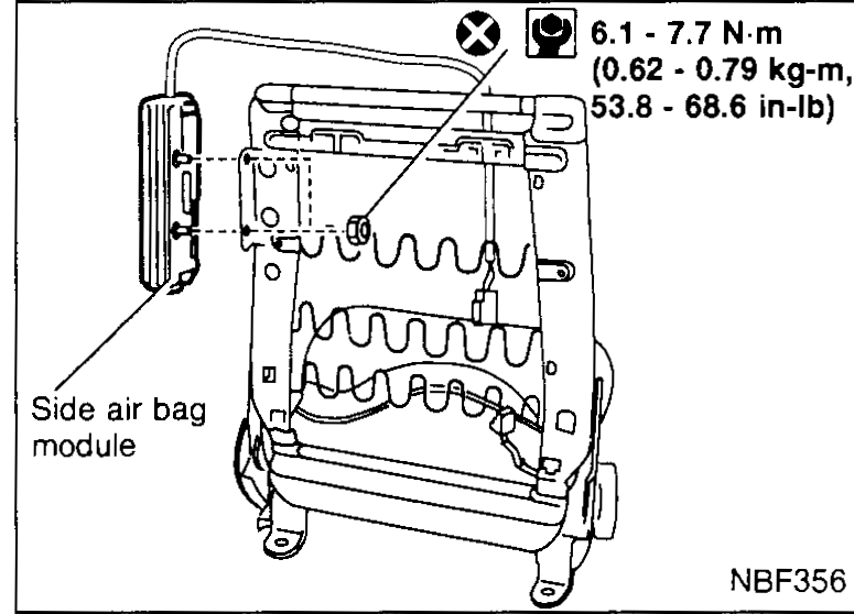 Rear/inside view of seat back showing the 'Side air bag module' attached to the seat-back frame with torx nuts. Torque callout: '6.1 - 7.7 N·m (0.62 - 0.79 kg-m, 53.8 - 68.6 in-lb)'.