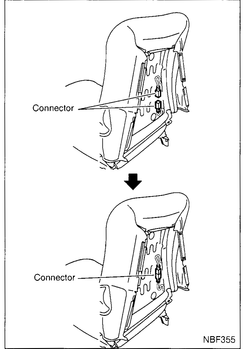 Two-panel rear view of seat back showing the 'Connector' for the side air bag module being reconnected and the seat-back board being reinstalled with new clips. A downward arrow indicates installation direction.