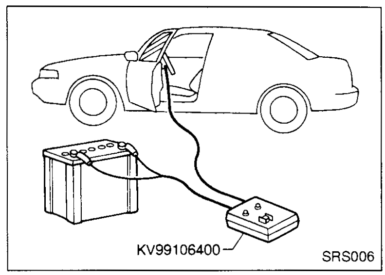 Vehicle (sedan) with deployment tool KV99106400 connected through the open door to the air bag module(s) inside, and the battery placed outside the vehicle.