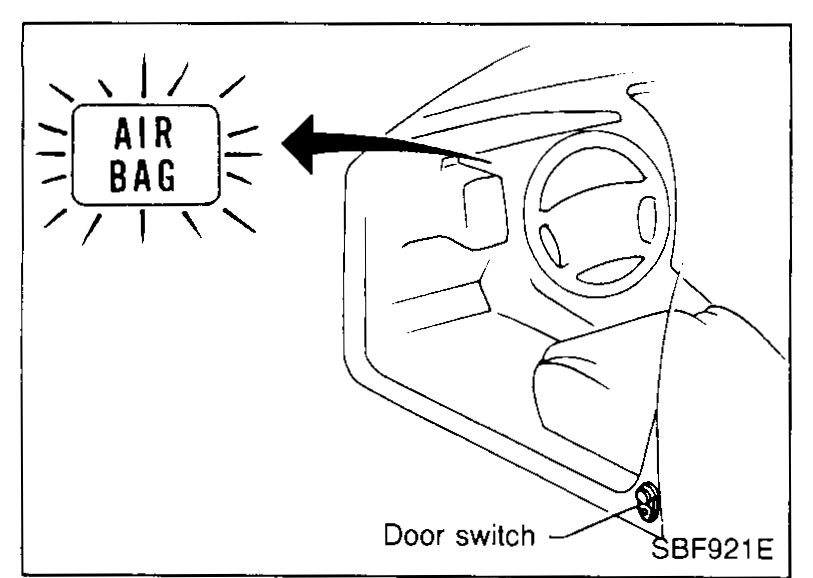 Driver's footwell view showing the 'AIR BAG' warning lamp in the instrument cluster with an arrow pointing to the door switch at the door jamb area.