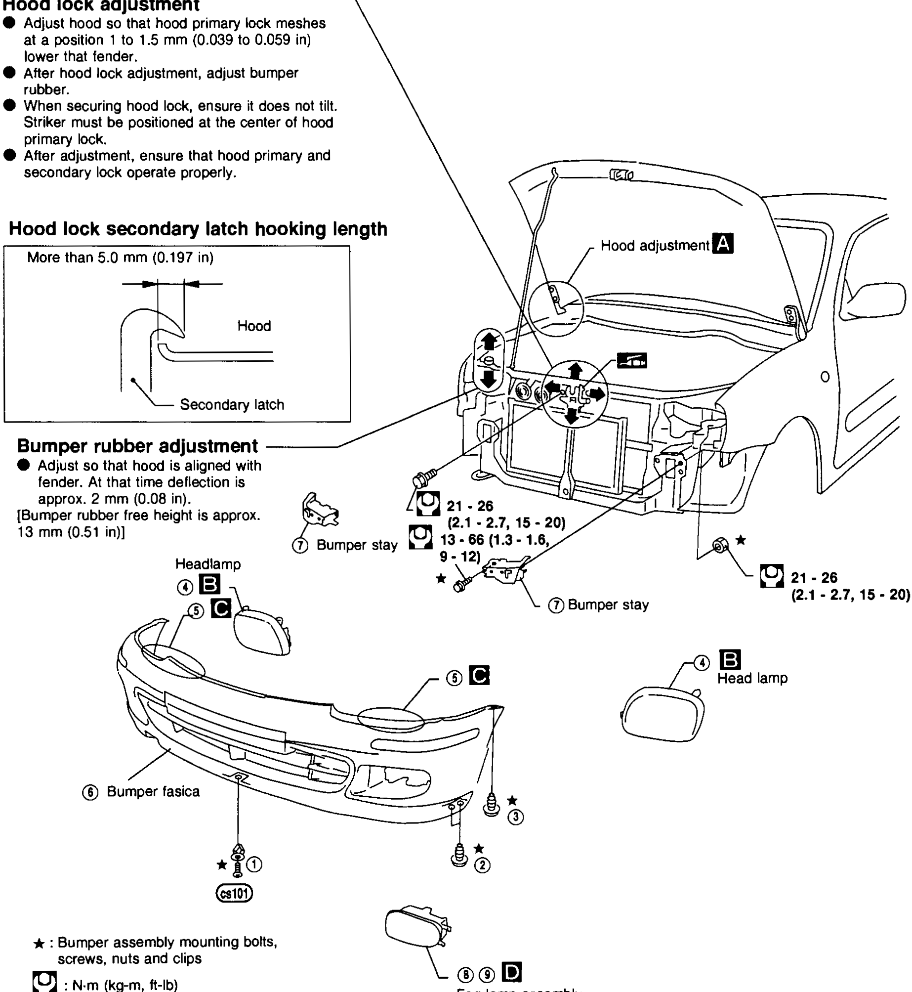 BODY END — Body Front End (Cont'd) — Hood lock and bumper rubber adjustment / Front bumper assembly exploded view