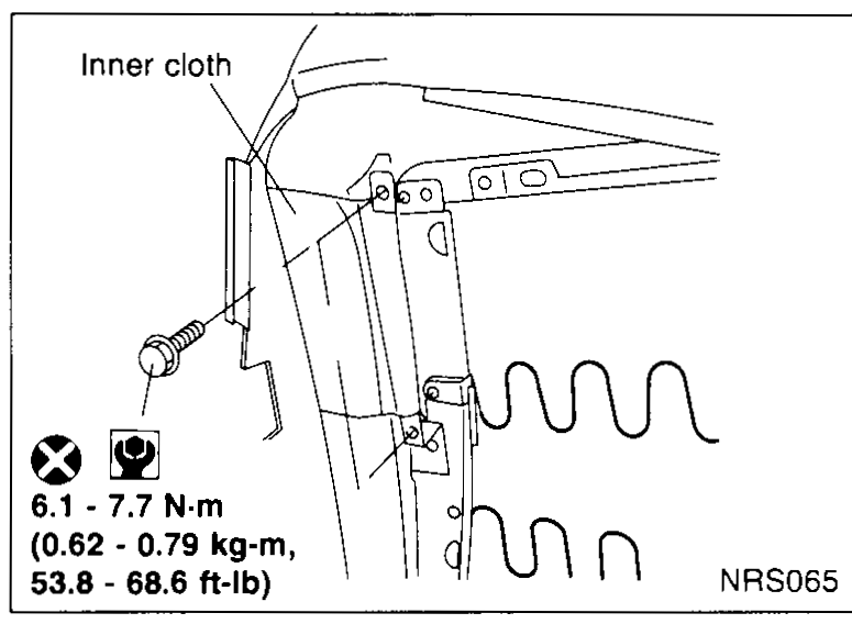 Side cross-section showing the inner cloth attached to the seat back frame. Two bolts hold the inner cloth; tightening torque 6.1 - 7.7 N·m (0.62 - 0.79 kg-m, 53.8 - 68.6 ft-lb [?] — likely in-lb).