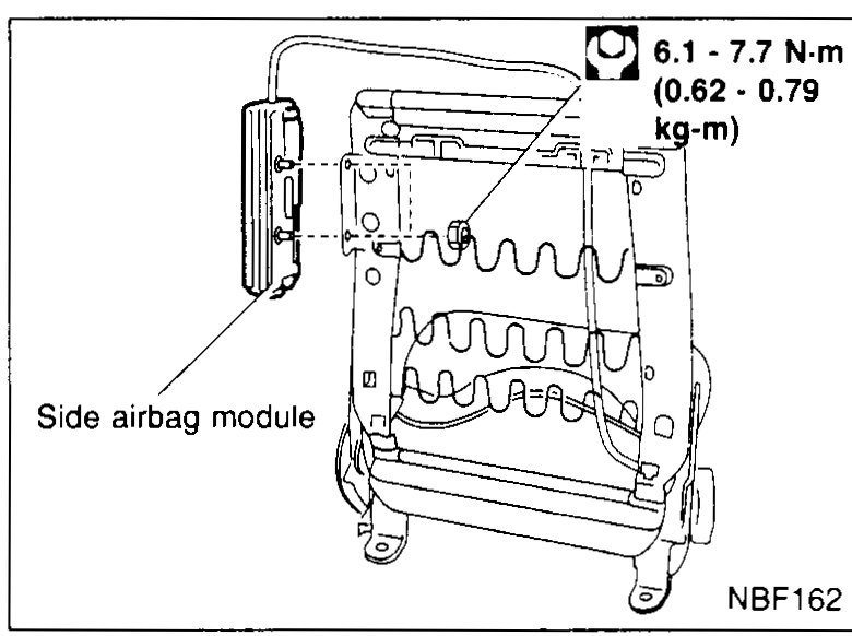 Side air bag module attached to the seat-back frame with torx nuts coated in bonding agent. Torque callout 6.1 - 7.7 N·m (0.62 - 0.79 kg-m).
