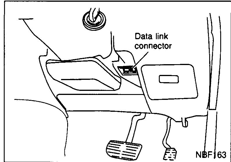 Driver-side footwell view showing the Data link connector mounted under the lower instrument panel above the pedals.