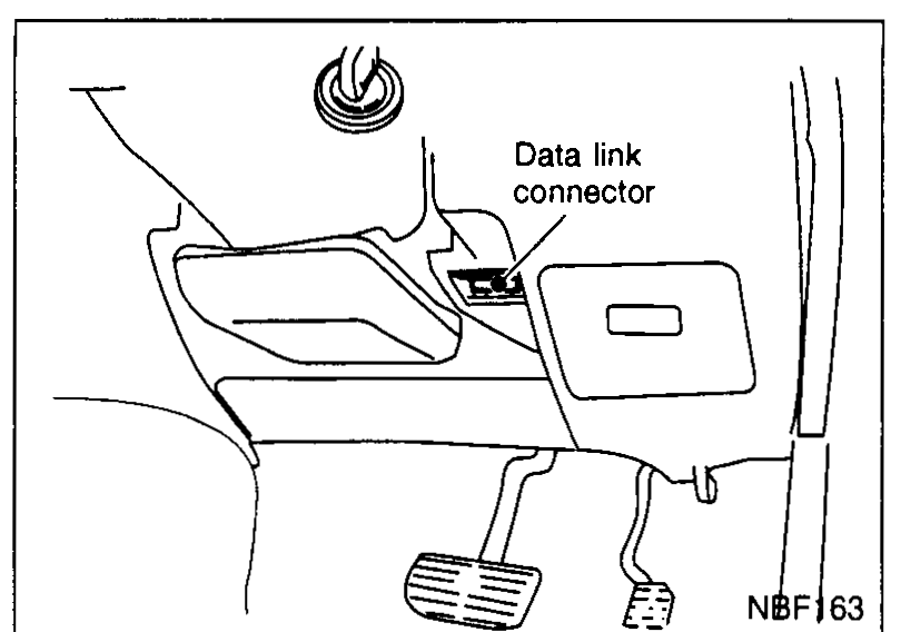 Driver-side footwell — Data link connector mounted under the lower instrument panel above the pedals.