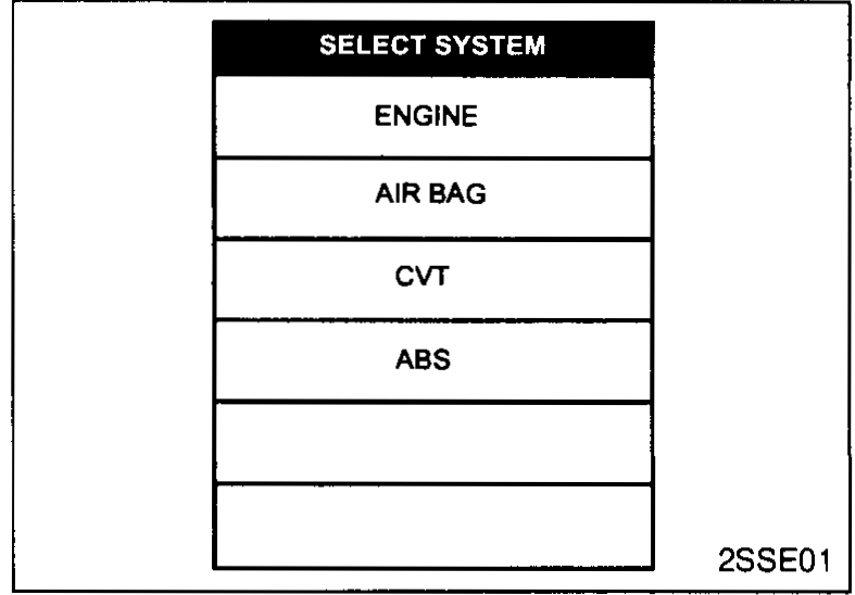CONSULT-II SELECT SYSTEM screen — ENGINE, AIR BAG, CVT, ABS.