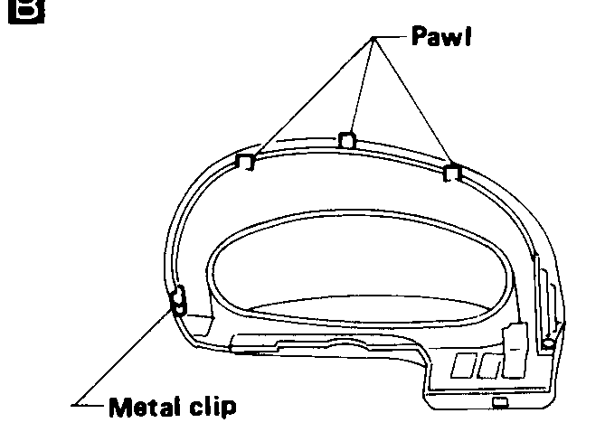 Detail B — cluster lid C removal. Pawls at the top, metal clip at the lower edge securing it to the instrument panel.