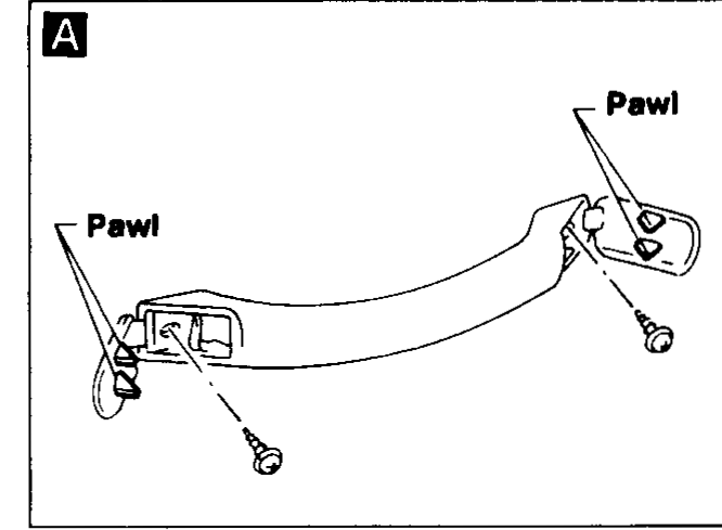 Detail A — assist-grip internal view: two pawls release after screw covers removed.