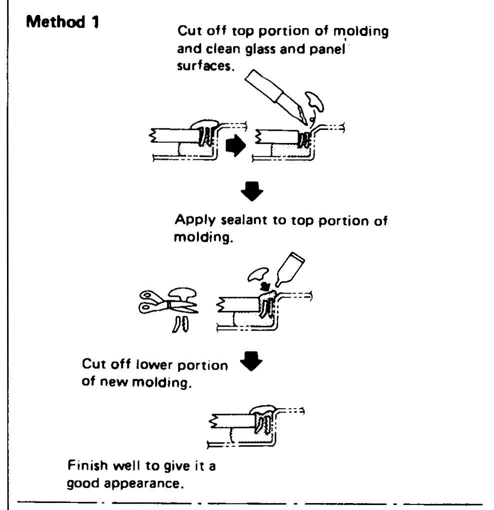Callout 4 — Windshield molding Method 1: four-stage repair sequence — (a) cut off top portion of molding and clean glass + panel surfaces, (b) apply sealant to top portion of molding, (c) cut off lower portion of new molding, (d) finish well to give it a good appearance.