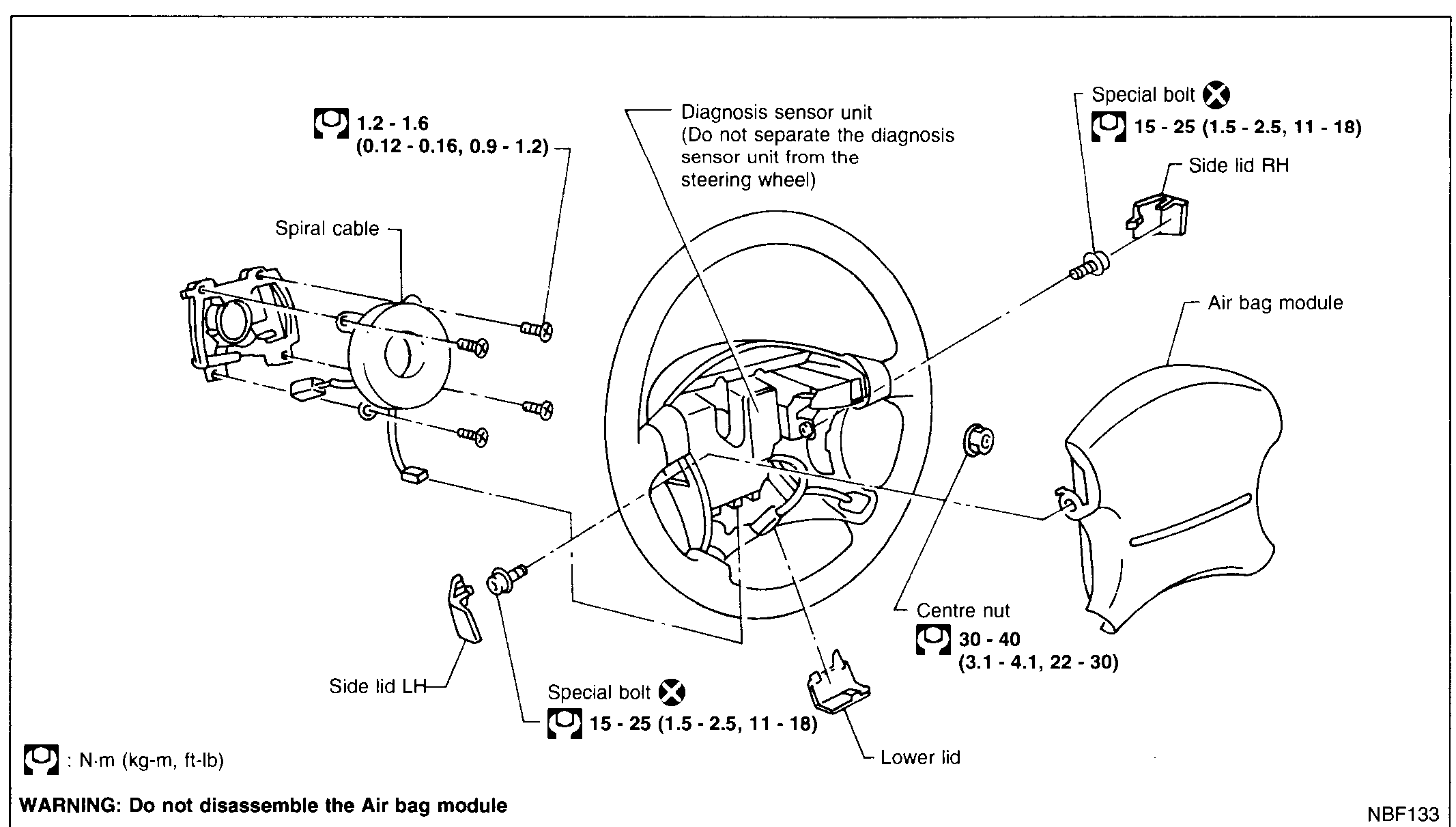 SUPPLEMENTAL RESTRAINT SYSTEM (SRS) — Removal — Air Bag Module and Spiral Cable