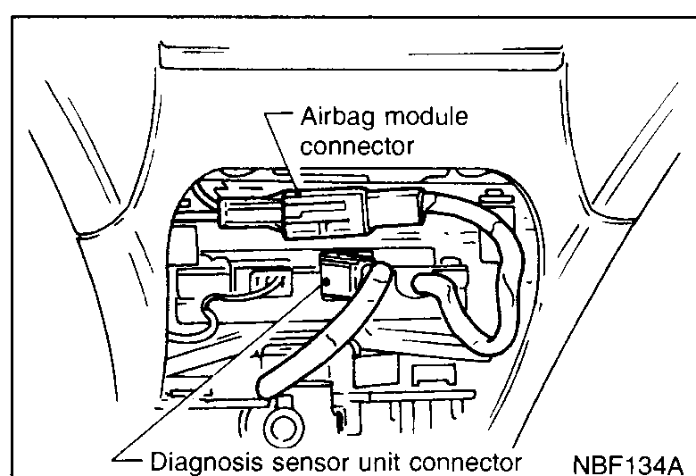 Underside view of the steering column with the lower lid removed, showing the Airbag module connector and Diagnosis sensor unit connector that must be disconnected before removing the airbag module.