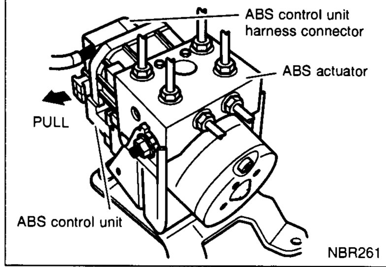 Top view of the ABS actuator with callouts: 'ABS control unit harness connector', 'ABS actuator', 'ABS control unit', with 'PULL' arrow indicating slider release direction.