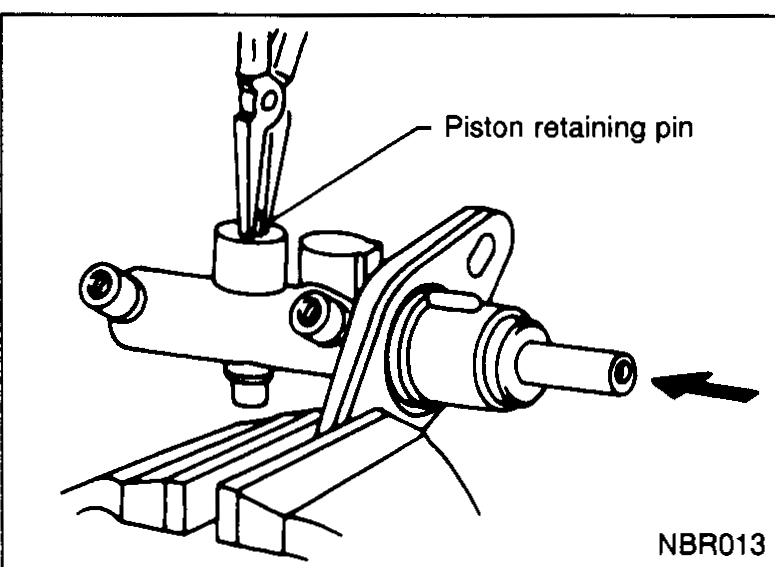 Illustration of master cylinder with arrow indicating piston retaining pin being removed through secondary port using long-nose pliers.