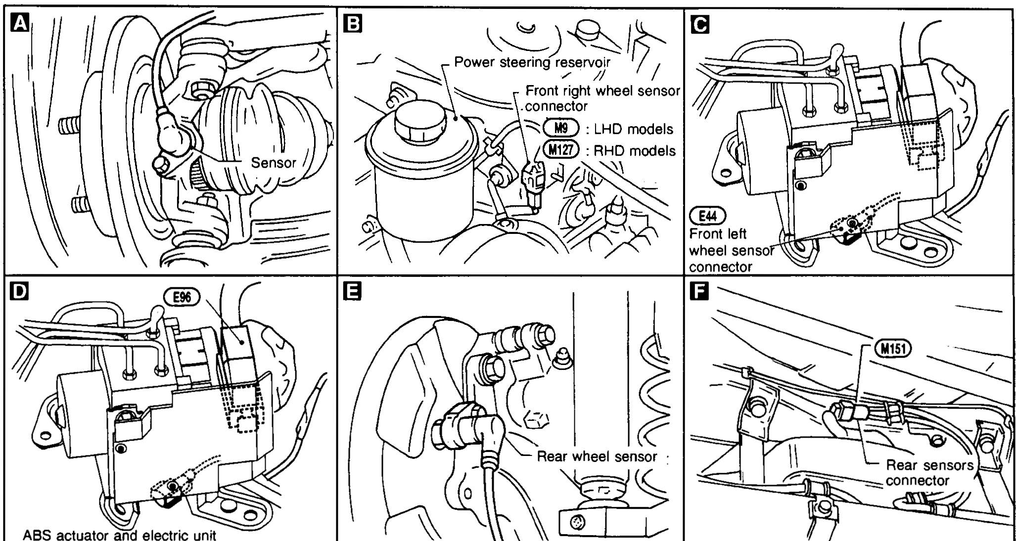 Six photographs (A-F) showing physical locations of ABS components: A=Sensor on wheel hub; B=Front right wheel sensor connector near power steering reservoir (M8 LHD models, M127 RHD models); C=Front left wheel sensor connector (E64); D=ABS actuator and electric unit (E96); E=Rear wheel sensor; F=Rear sensors connector (M151).