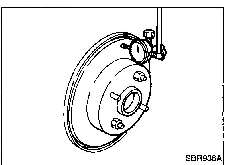 Rotor runout check: rotor secured on hub by two nuts, dial indicator on magnetic stand resting on the rotor pad-contact surface.