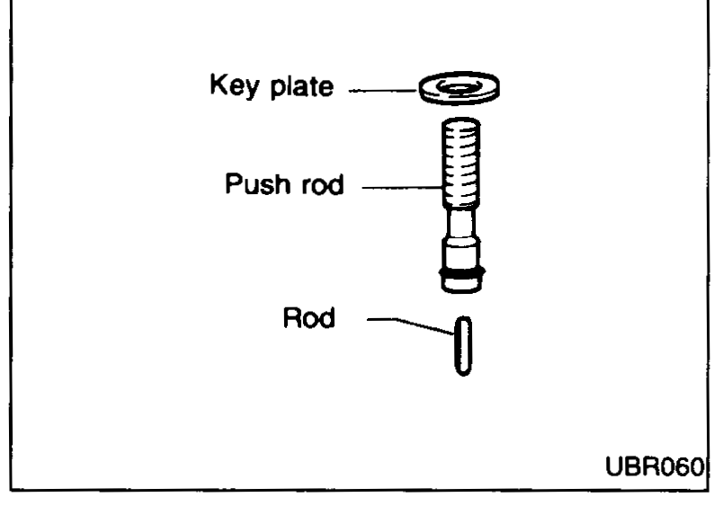 Step 2: key plate fitted into cylinder body — convex portion of key plate aligns with concave portion of cylinder; push rod's square section seats into the square hole in the key plate.
