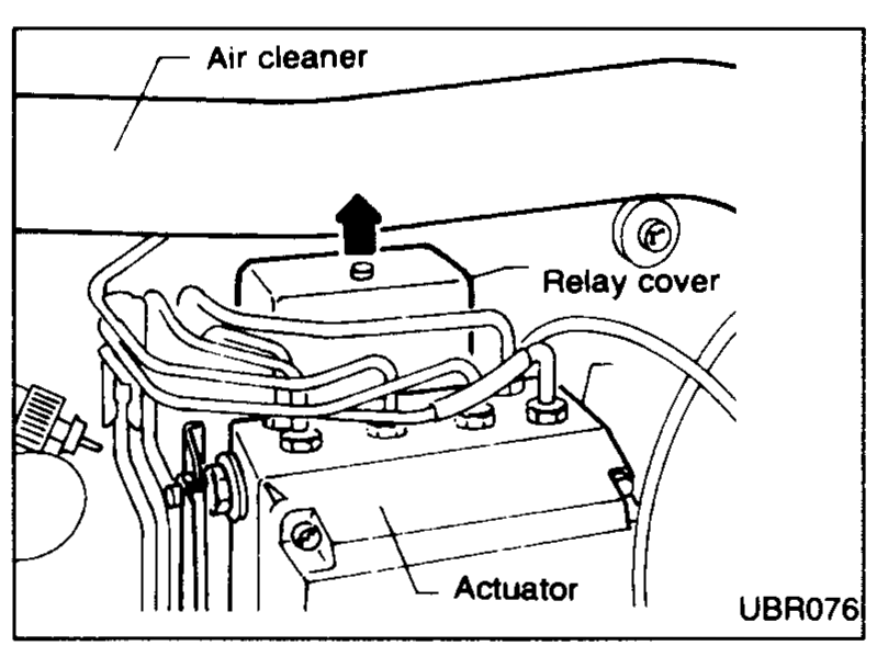 ABS actuator mounting in engine bay with torque callouts: actuator securing nuts 18-20 N·m (1.8-2.0 kg·m, 13-14 ft·lb); brake-tube nuts 15-18 N·m (1.5-1.8 kg·m, 11-13 ft·lb).