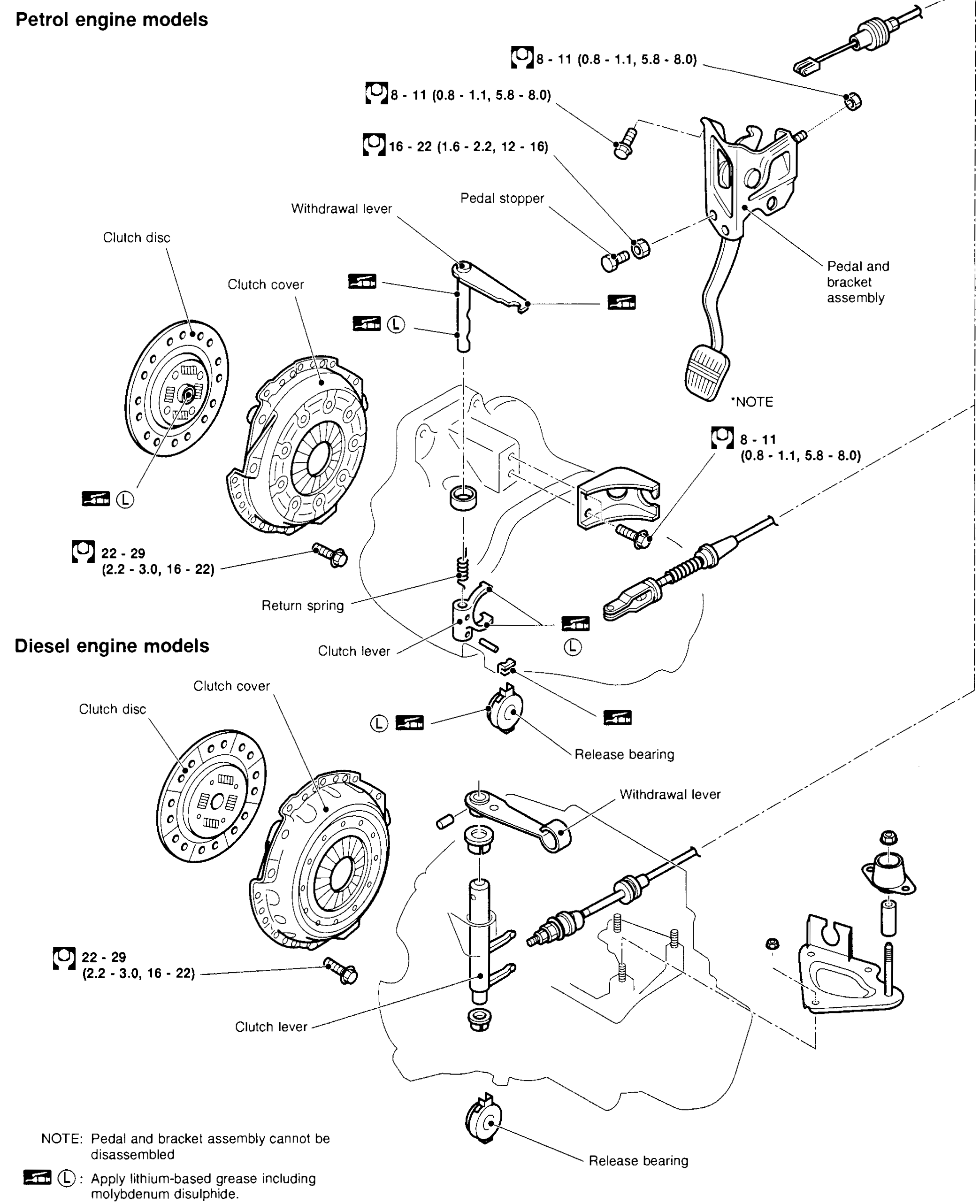CLUTCH SYSTEM