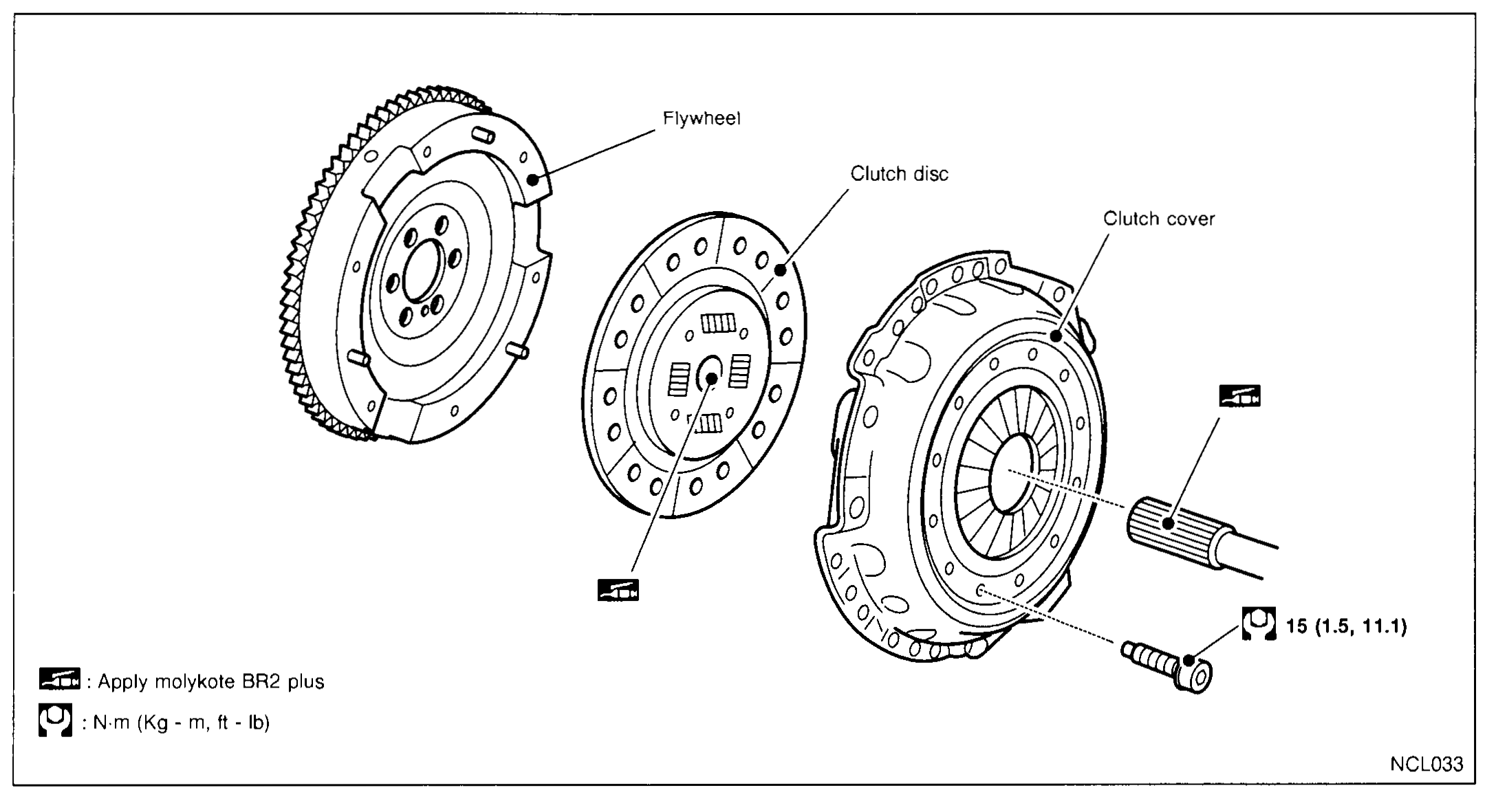CLUTCH DISC AND CLUTCH COVER