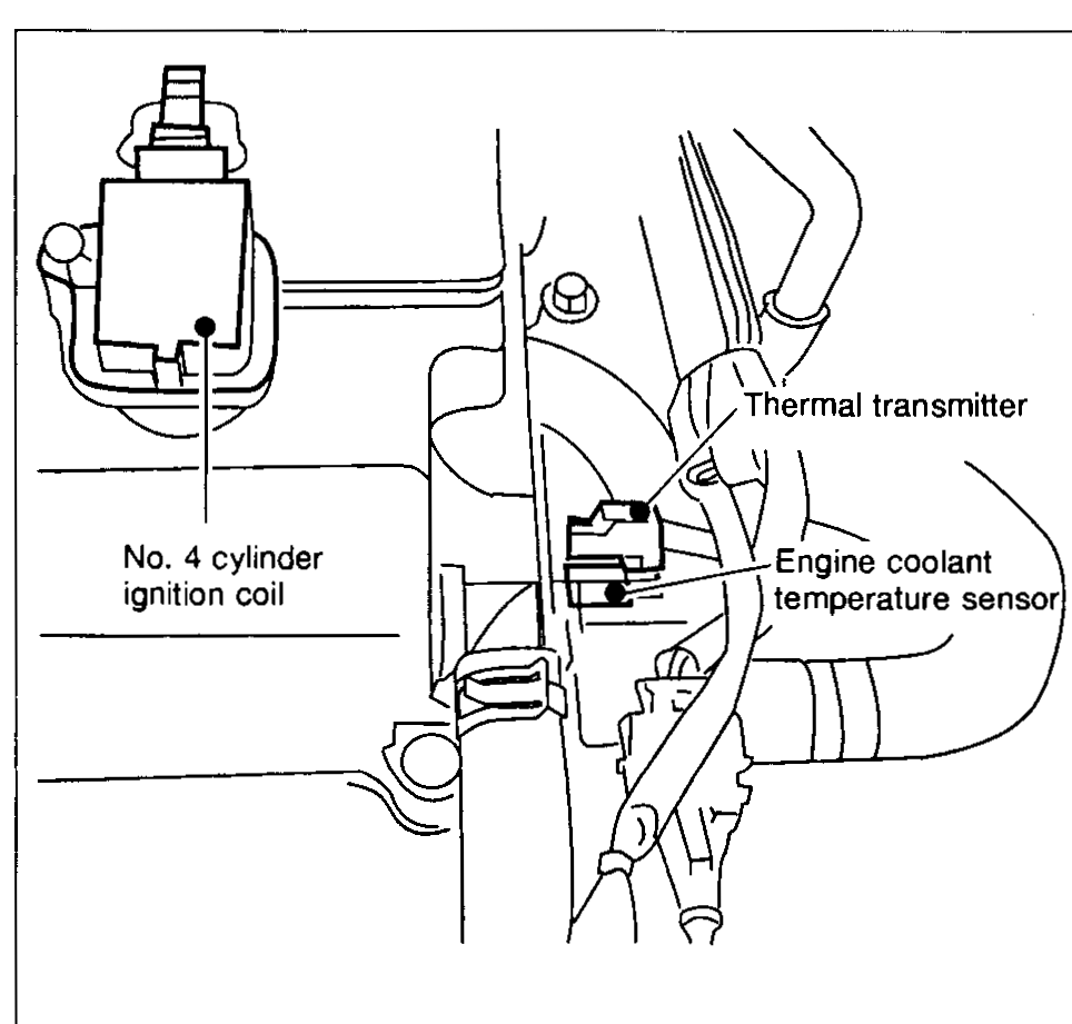 No. 4 cylinder ignition coil, Thermal transmitter, Engine coolant temperature sensor.