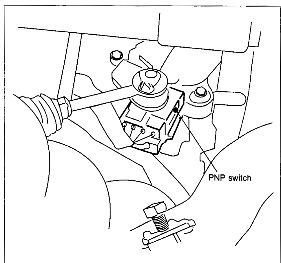 PNP switch location.