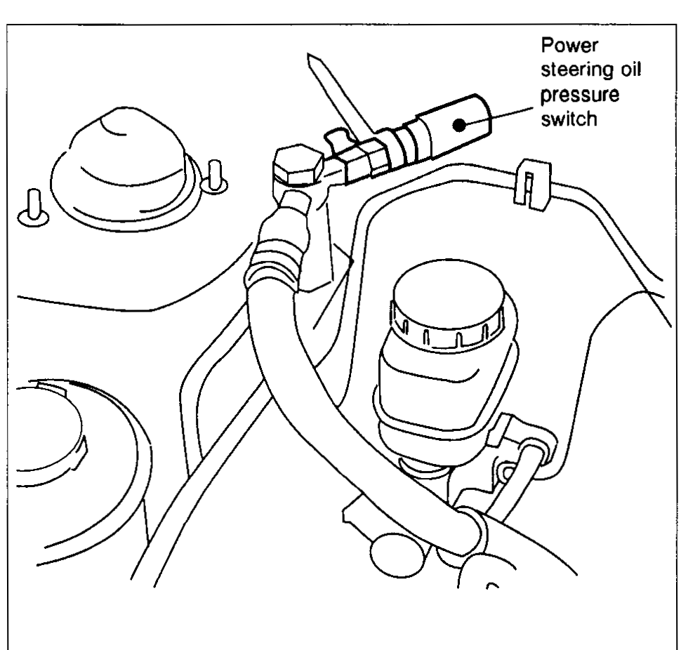 Power steering oil pressure switch.