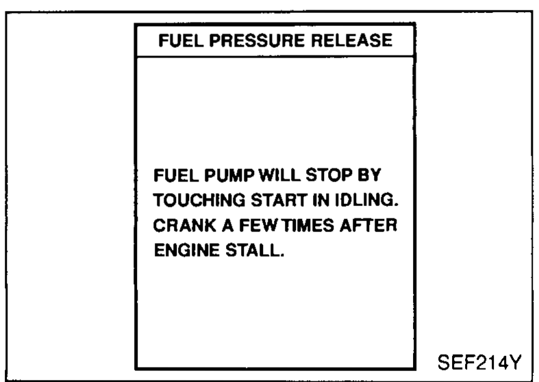 CONSULT-II screen showing "FUEL PRESSURE RELEASE" — "FUEL PUMP WILL STOP BY TOUCHING START IN IDLING. CRANK A FEW TIMES AFTER ENGINE STALL."