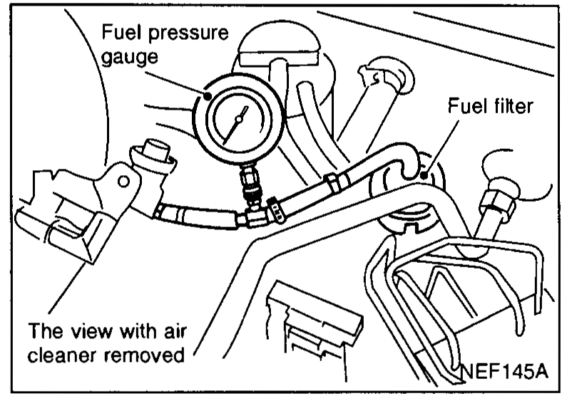 Fuel pressure gauge connected between fuel filter and fuel tube. (The view with air cleaner removed).