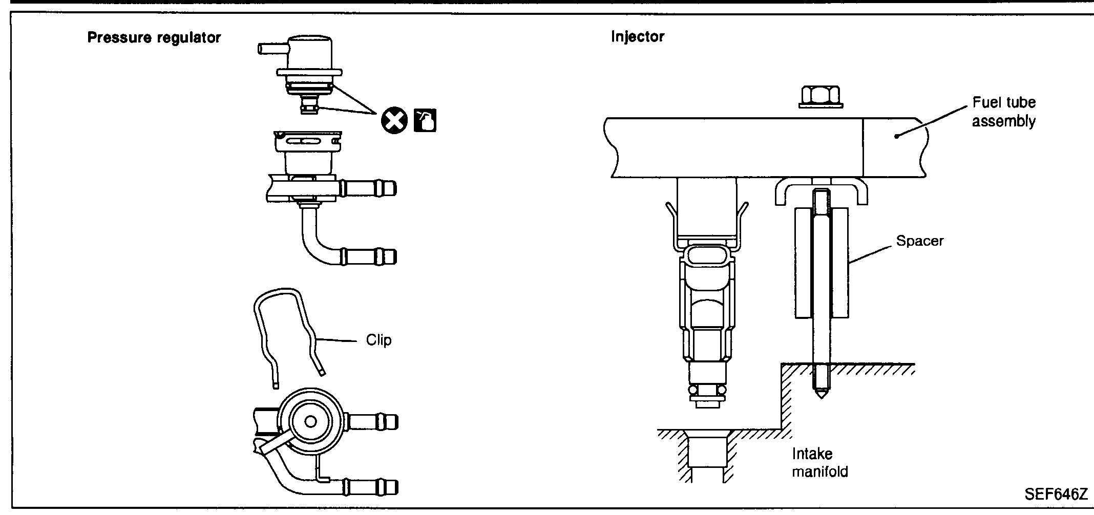 Exploded view: Pressure regulator with O-rings (apply oil mark) and clip; Injector inserted into intake manifold with spacer and fuel tube assembly.