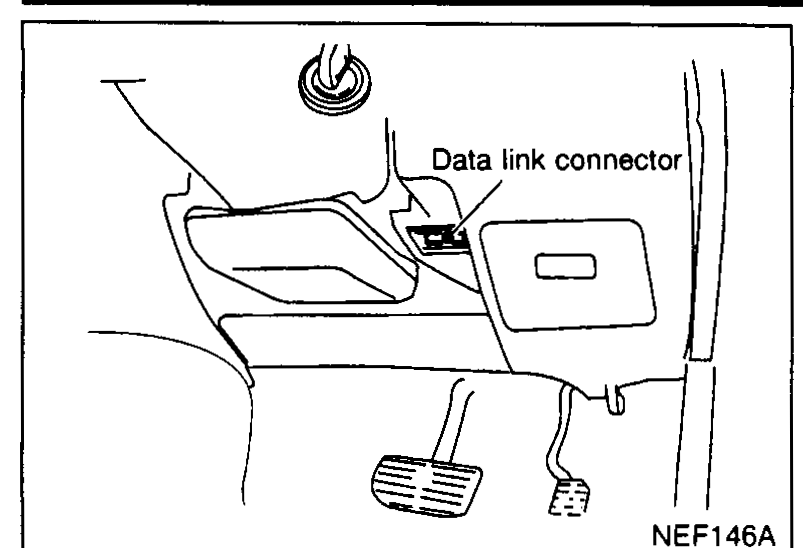 Driver footwell with data link connector beside fuse block cover.
