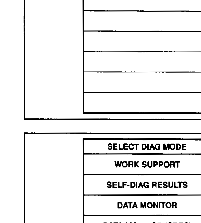 CONSULT-II SELECT SYSTEM screen with ENGINE highlighted.
